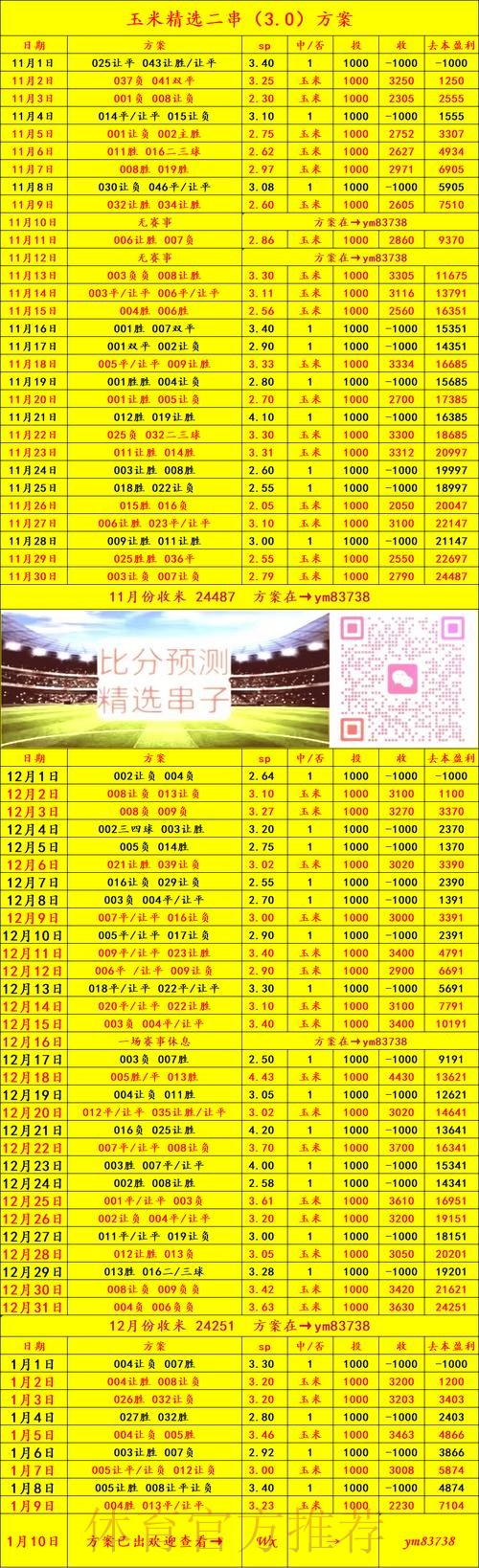 世界杯预测软件下载入口地址 世界杯预测软件下载入口地址